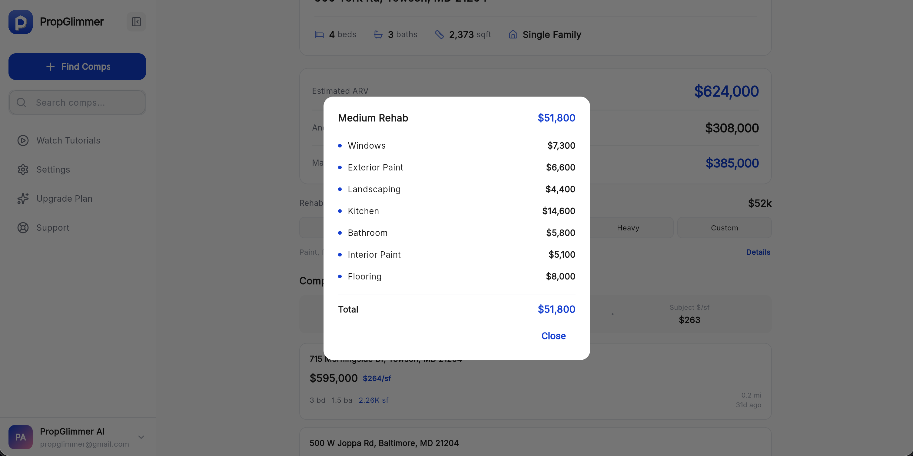 Renovation cost breakdown by category
